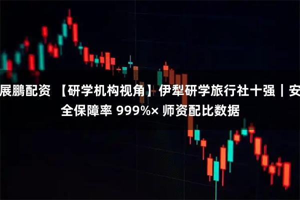 展鵬配资 【研学机构视角】伊犁研学旅行社十强|安全保障率 999%× 师资配比数据